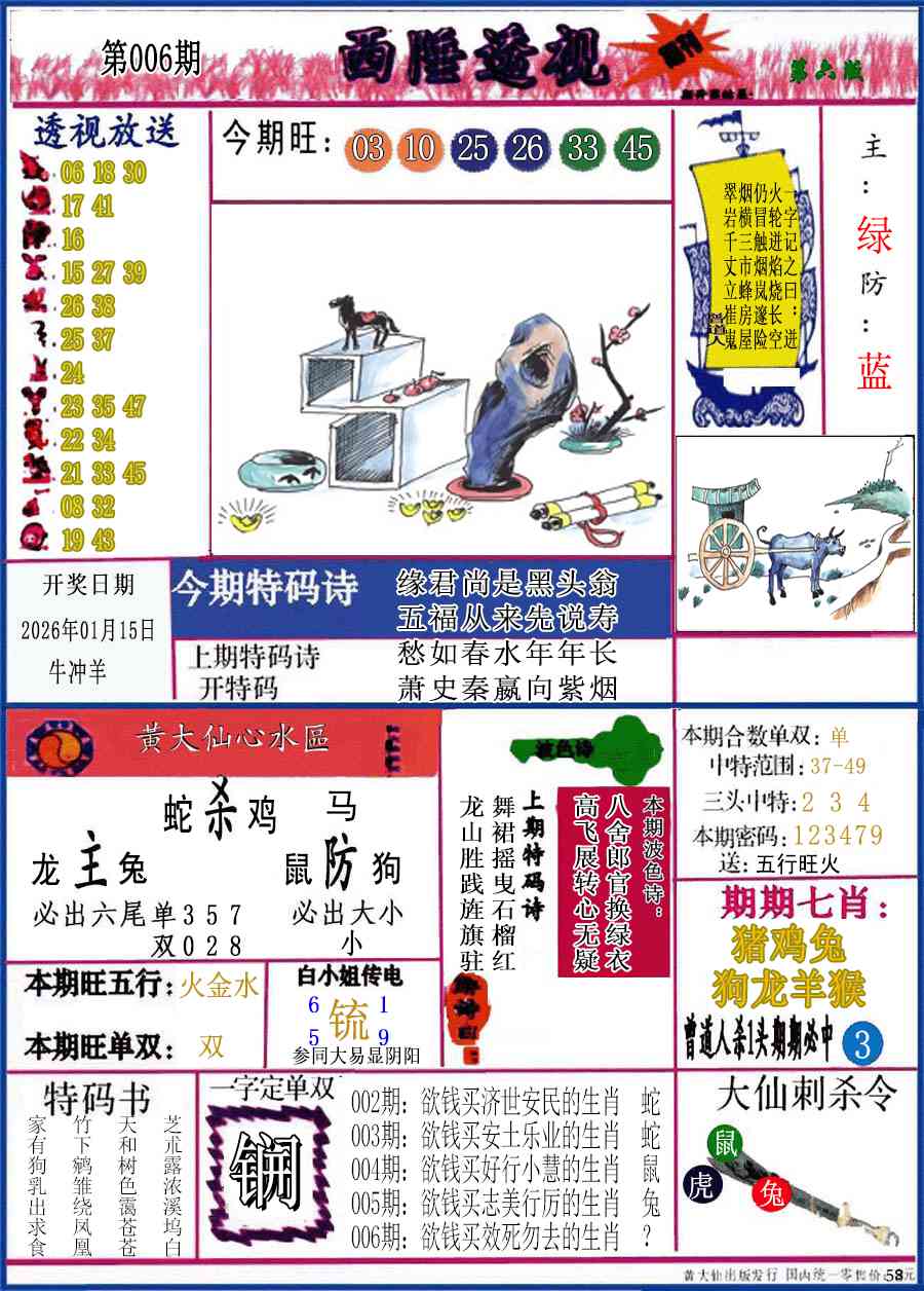 006期西陲透视(正版)[图]