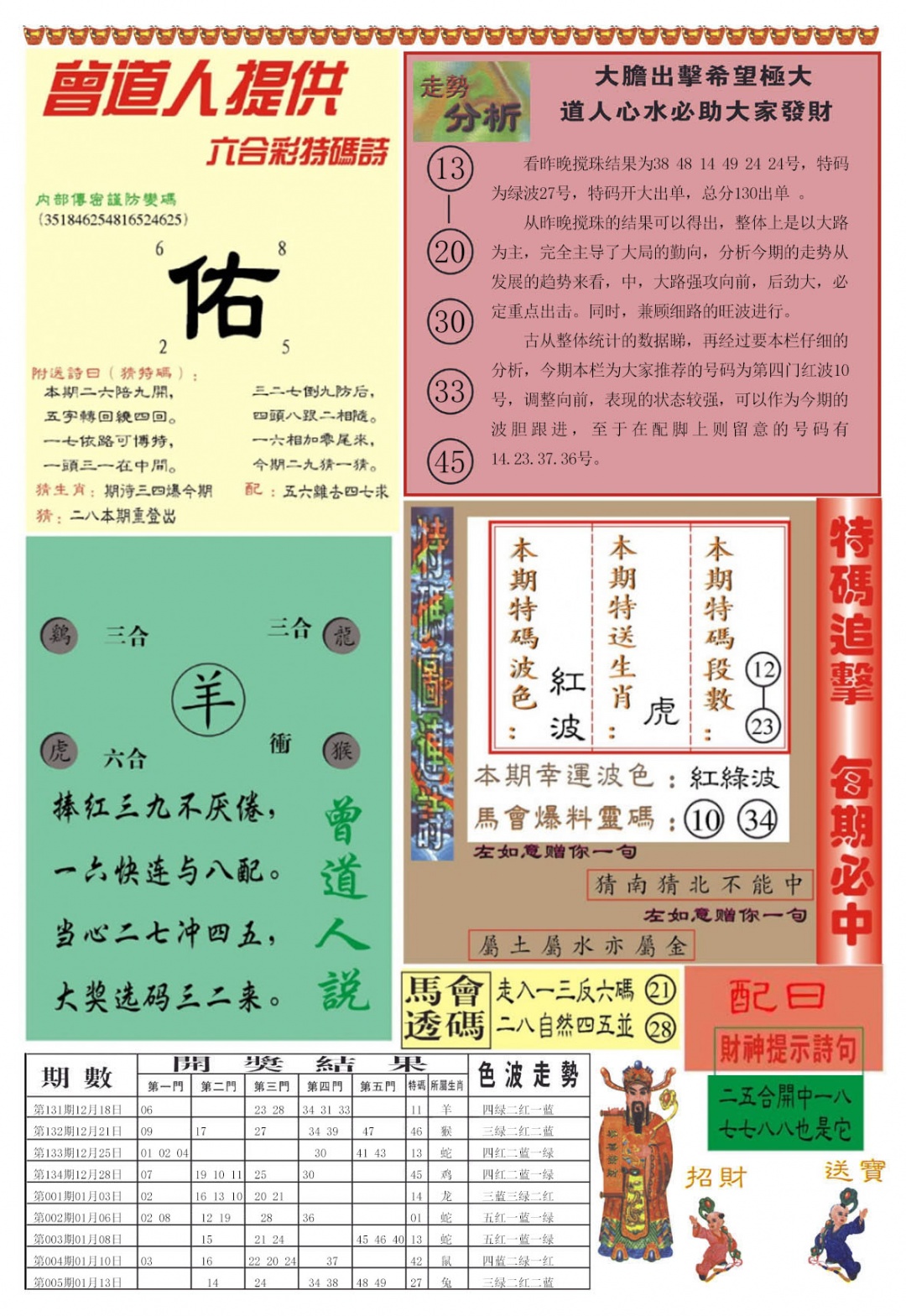 006期曾道人内幕B加大版[图]