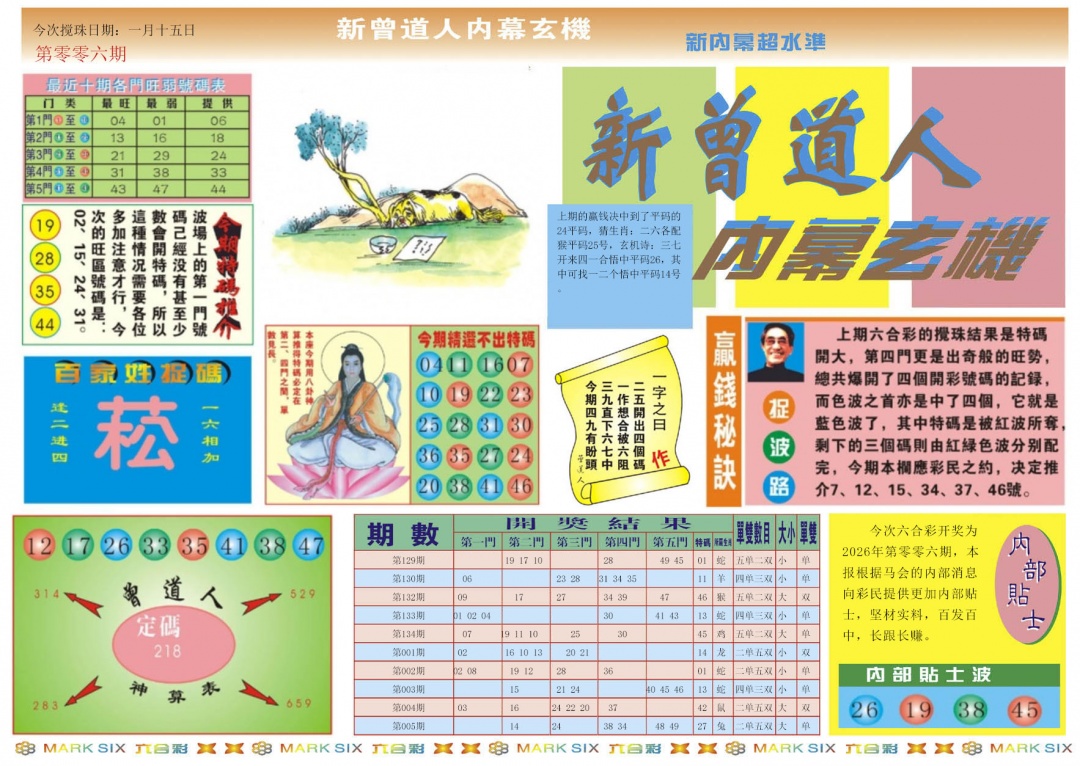 006期新曾道人内幕A[图]