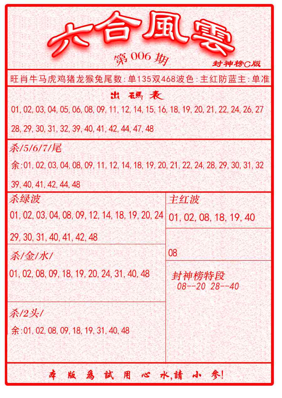 006期六合风云B面[图]