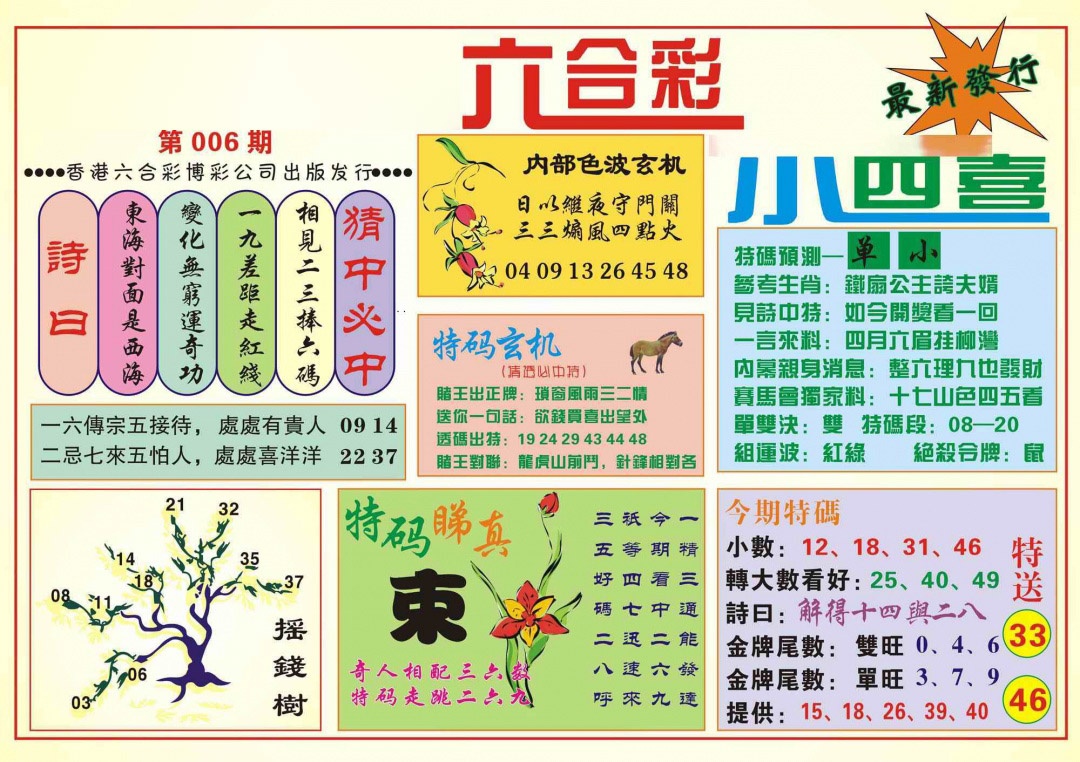 006期香港小四喜(新图)[图]