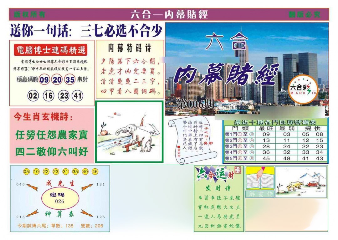 006期内幕赌经[图]