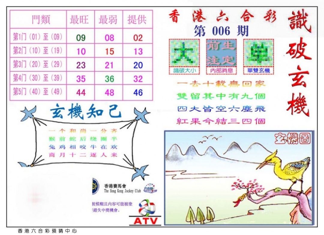 006期识破玄机[图]