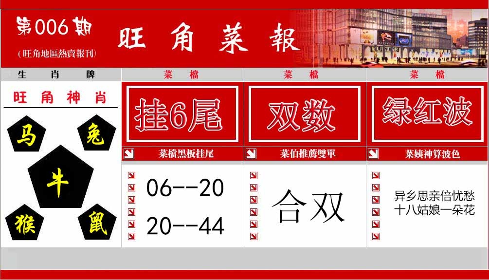 006期旺角菜报[图]