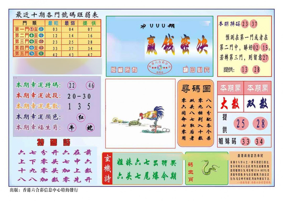 006期马经赢钱密决(新图推荐)[图]