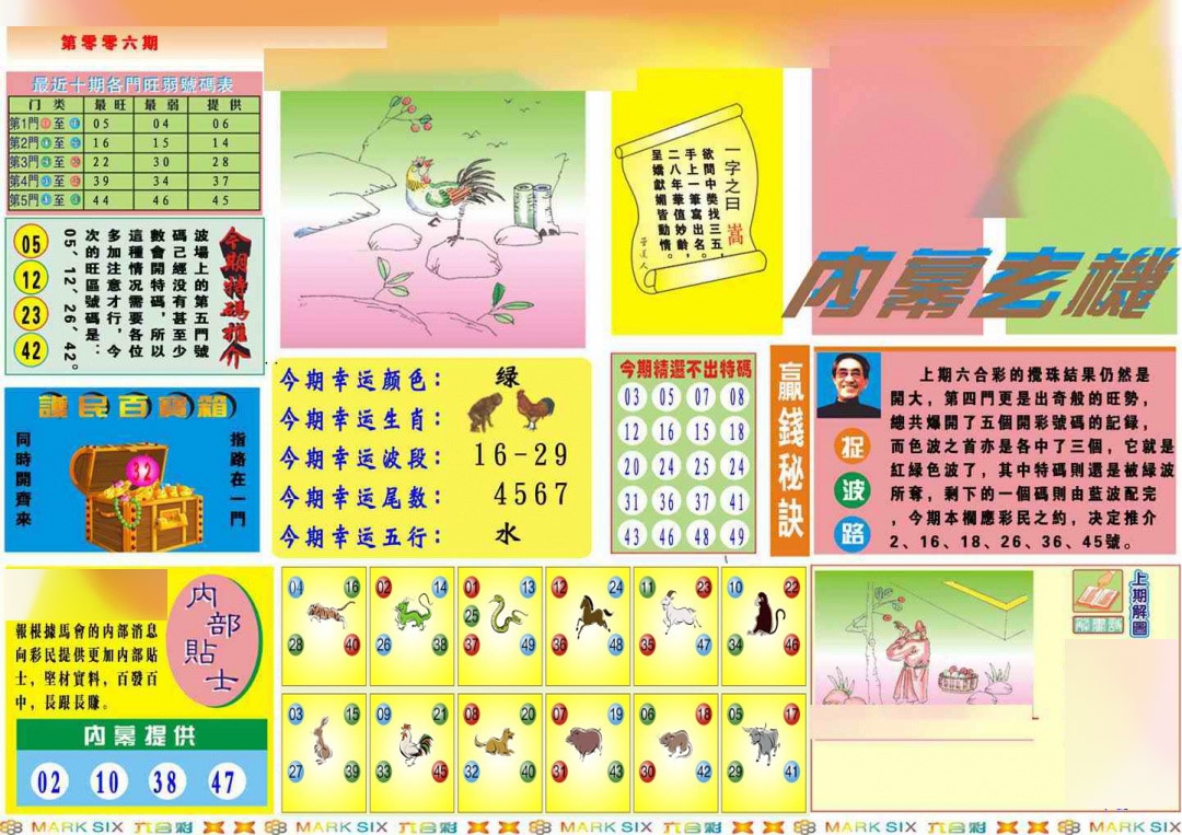 006期马经内幕A(新图推荐)[图]