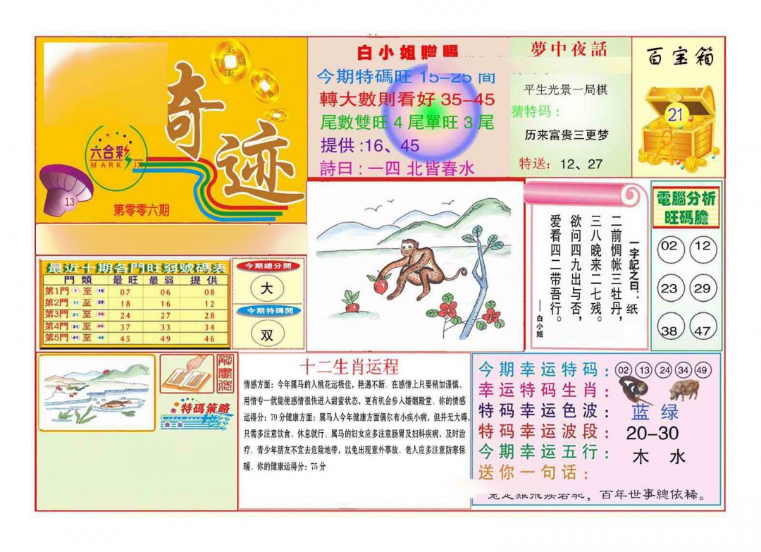 006期马经奇迹A(新图推荐)[图]