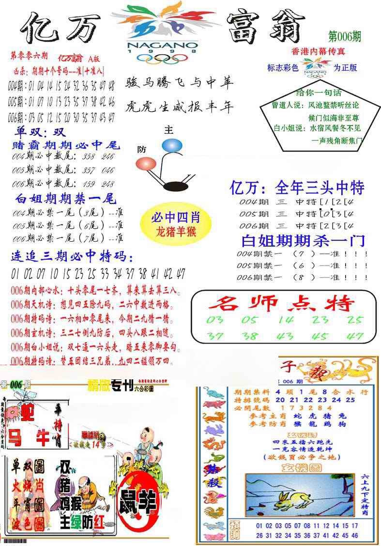 006期亿万富翁A[图]