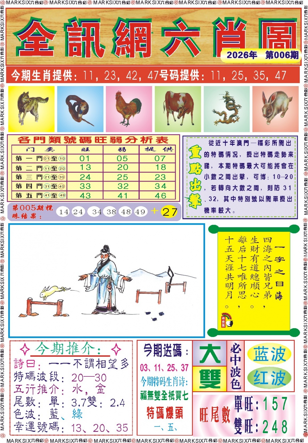 006期全讯网六肖图记录[图]