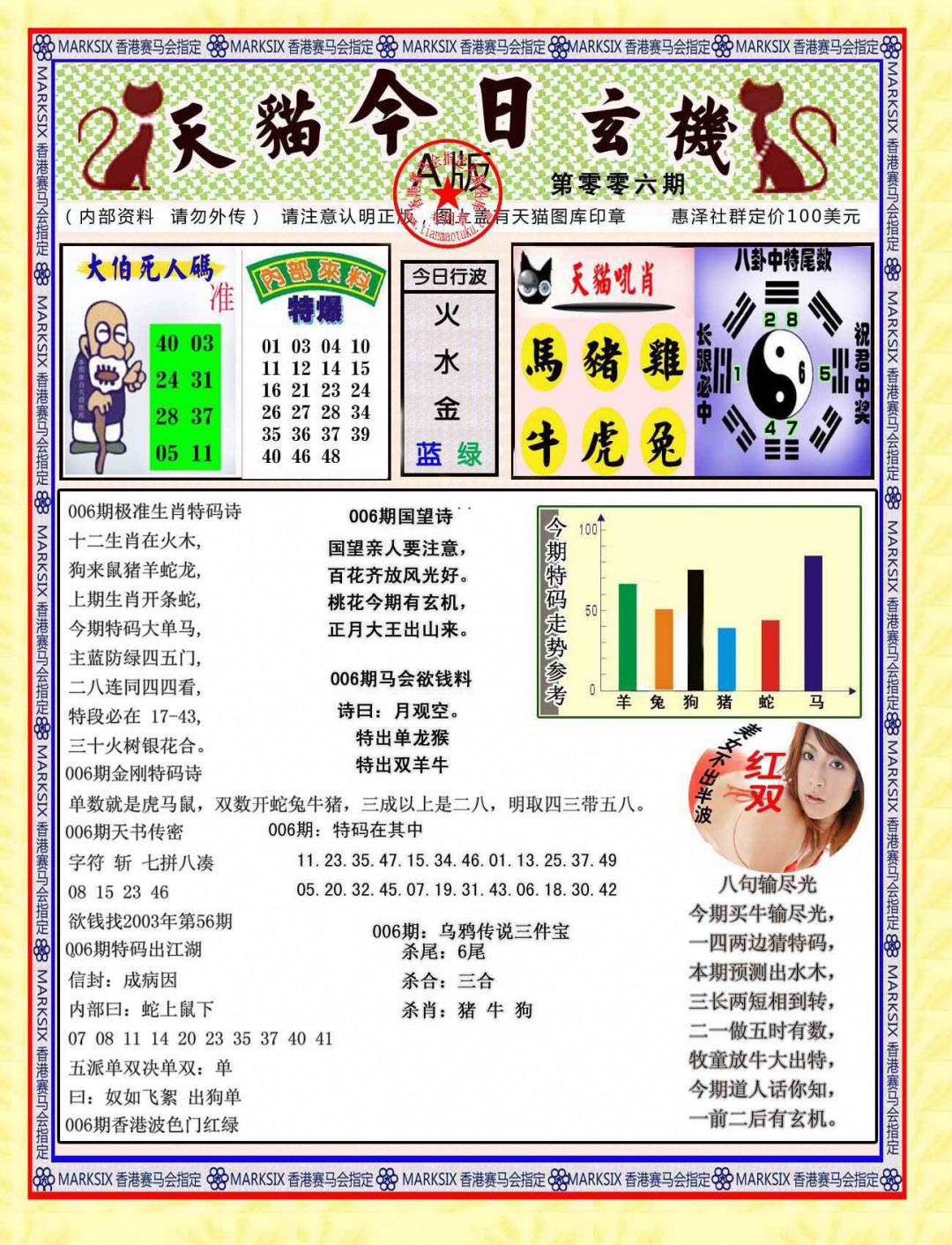 006期今日玄机图A[图]
