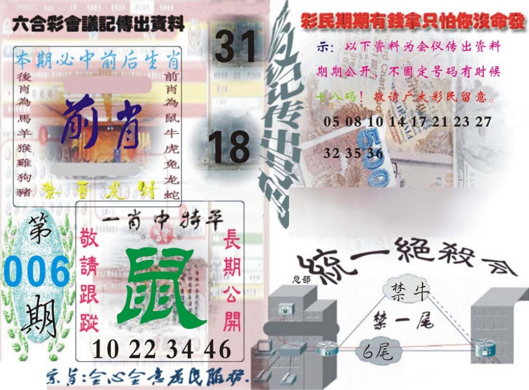 006期六合彩会议记录[图]