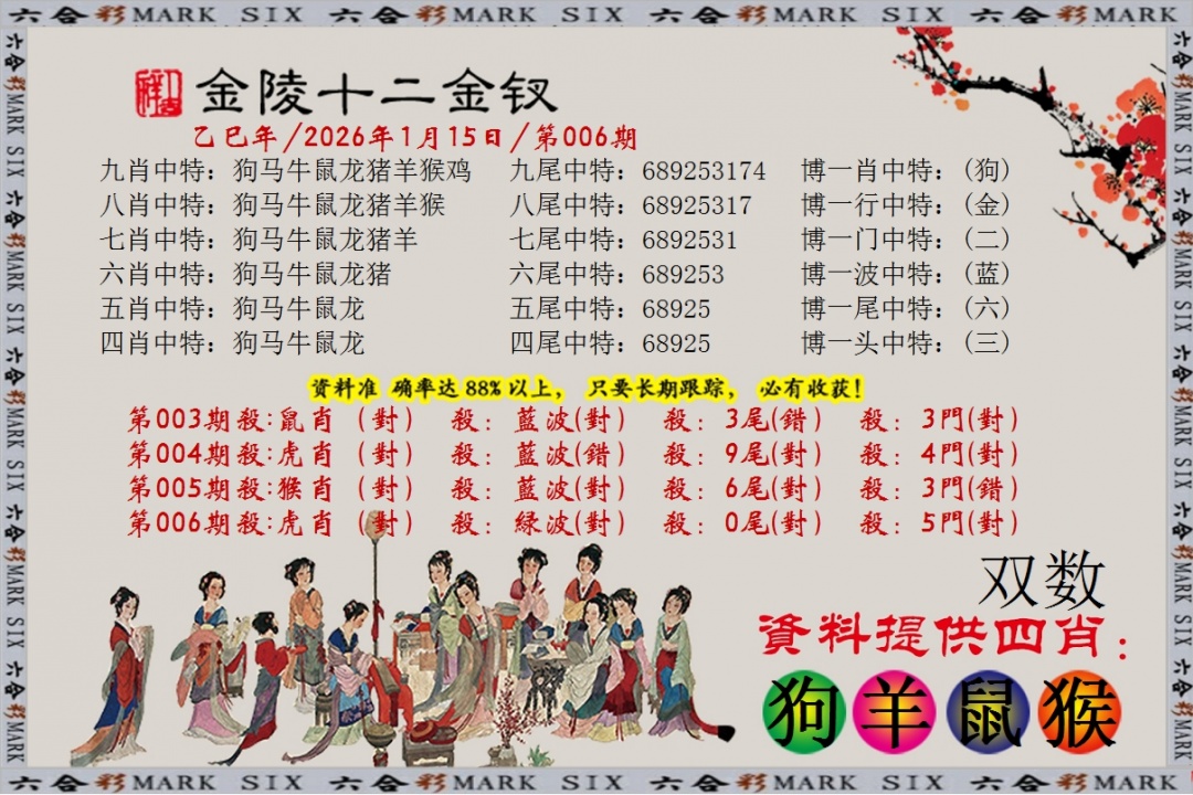 006期金陵十二金叉[图]