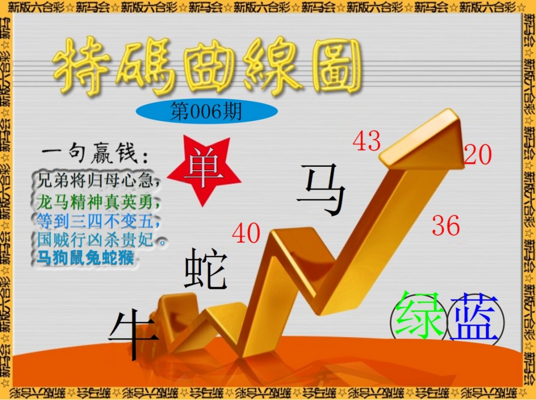 006期特码曲线图[图]