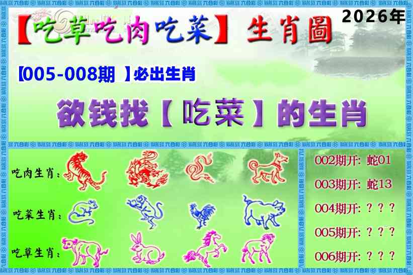 006期吃草吃肉吃菜玄机[图]