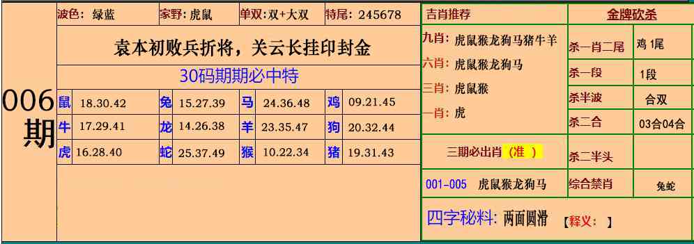 006期小鱼儿30码期期中[图]
