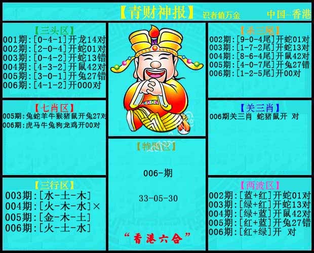 006期青财神报[图]